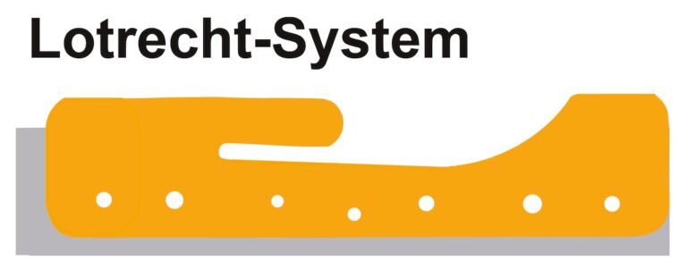 Lotrecht System Symbol
