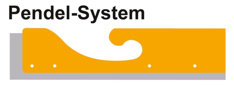 Pendel System Symbol
